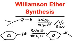 How to do Williamson Ether Synthesis  MechanismProduct  NaOH  NaH  Organic Chemistry [upl. by Ylera]