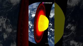 Successful predictions tectonic plateshortsscience sci fispace isro nasa tectonicplates [upl. by Betz]