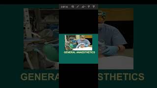 IV General Anaesthesia [upl. by Aizitel]