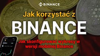 Jak korzystać z Binance Jak skonfigurować wykresy w wersji mobilnej Binance [upl. by Lednyc179]