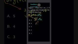 ACT Math  Function Composition [upl. by Eillod41]