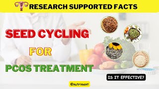 Polycystic Ovary Syndrome PCOS amp Seed Cycling  Does Seed Cycling Actually Work  Women Health [upl. by Bergwall204]