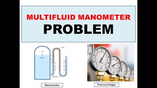 Lec 06 Multi fluidCompound Manometer Pressure Problem in UrduHindiHow Manometer Works [upl. by Callum182]