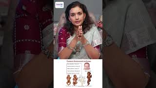 குழந்தைகளுக்கு ஏற்படும் Chromosomal Syndromes  DrPriya Kalyani [upl. by Islek]