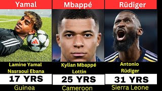 REAL Names Ages and Origins of Top Footballers Revealed [upl. by Lrae477]