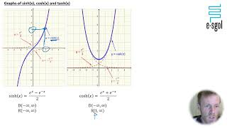 Further Pure Mathematics B  Hyperbolic Functions [upl. by Etnod95]