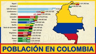 🇨🇴 COLOMBIA Población por DEPARTAMENTOS  1864  2030 [upl. by Adnam]