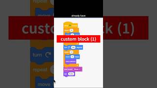 Part 1 how to creat custom block scratch scratching scratchcoding educational scratchtutorial [upl. by Barton]