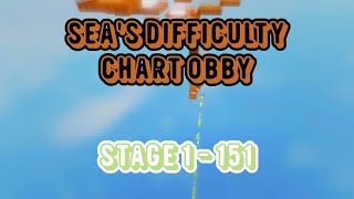 Seas Difficulty Chart Obby Stage 1  151  Completion [upl. by Nettirb217]