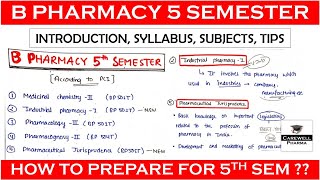 Introduction  B Pharmacy 5th Semester  Syllabus  Subjects  Tips  Carewell Pharma [upl. by Enitsirt]