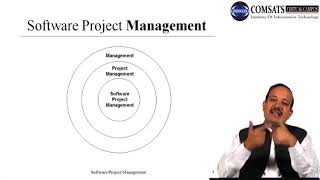 Software Project Management skills in Hindi Urdu LECTURE 03 [upl. by Eadie]