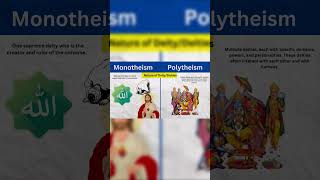 Monotheism vs Polytheism Understanding Different Belief Systems religiouscomparison [upl. by Cob947]