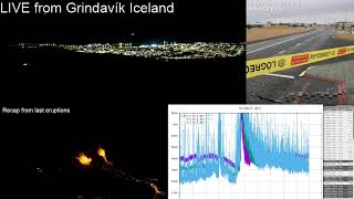 🌋 Grindavík Iceland Live Multi Cam View [upl. by Melitta]