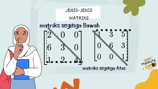 Matematika  quotMATRIKS Pengertian matriks Transpose Matriks dan Kesamaan 2 matriksquot Kelas 11 [upl. by Ainadi]