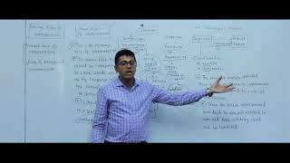 CA Swapnil Kabra Interpretation of statutes Part 4 [upl. by Drannel]