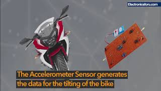 Automatic Bike Turning Indicator Electronics For You DIY Project [upl. by Hannon]