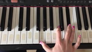 Piano tutorial War Is Love by Bobby Andonov [upl. by Lorollas655]