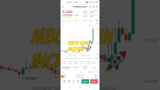 mbox coin Cryptocurrency news Crypto news MAR forever Car gaming Free fire game Handwriting Song [upl. by Ethbun]