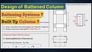 Design of Battened Column  Design of Battening System  Design Procedure for Built up Column [upl. by Eedak]