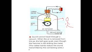 63 sound waves physics grade 10 IGCSE [upl. by Mixie]