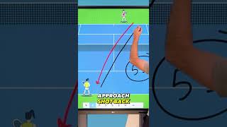 Why you should use a crosscourt forehand approach shot to get to net tennisstrategy [upl. by Airtened]