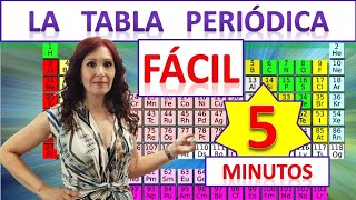 LA TABLA PERIÓDICAquotAPRENDE FÁCIL quotLOS ELEMENTOS QUÍMICOS EN 5 MINUTOS [upl. by Kerwinn199]