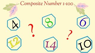 Discovering Composite NumberUnveiling the secrets of 1100Kindergarten Learning Video mathtoddler [upl. by Bean992]