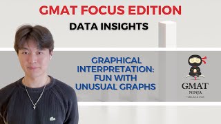 Data Insights Ep 2 Graphical Interpretation  Fun with Unusual Graphs [upl. by Jessalin]