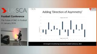 Inter limb asymmetries calculations associations with performance amp training to reduce imbalances [upl. by Tyra948]