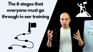 How to Play By Ear INSTANTLY 🎹 Ear Training Explained [upl. by Yeldoow]