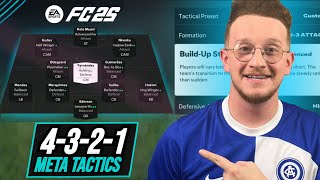 The Best META 4321 Custom Tactics You NEED In EA FC 25 [upl. by Gilberte609]