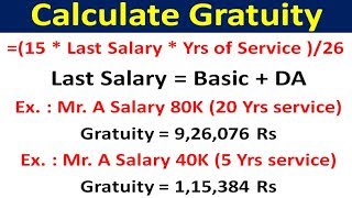 How to Calculate Gratuity  Gratuity calculator for Private Sector  Gratuity Kitni Milti Hai [upl. by Tessa]