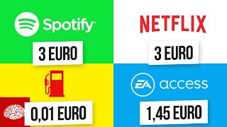 Was kostet es in anderen Ländern Preise im internationalen Vergleich [upl. by Aleihs]