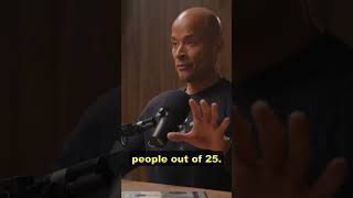 You must continue to evolve  Chris Williamson podcast  David Goggins [upl. by Vitus]