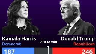 Election Night Drama Trump Gains Momentum in Key States as Harris Watch Party Dampens [upl. by Ayres]