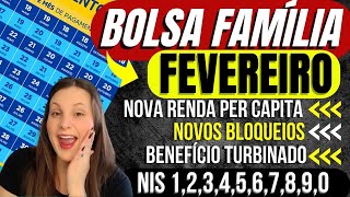 ðŸ’£BOMBA no BOLSA FAMÃLIA FIM DOS UNIPESSOAIS em FEVEREIRO TAVA LIBERADO e AGORA CANCELADO no APP [upl. by Sudnor426]