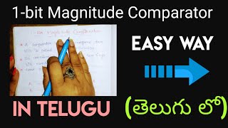 single bit magnitude comparator in Telugu Digital electronics MPMC DLD  DiplomaBTechDegree [upl. by Viking60]