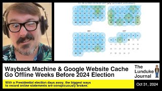 Wayback Machine amp Google Website Cache Go Offline Weeks Before 2024 Election [upl. by Fiann82]