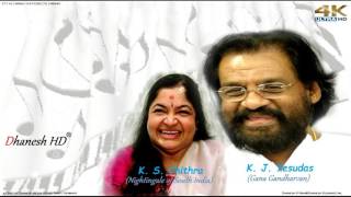 nettimele pottittalum Yesudas amp ks chitra 🎼 valyettan movie songs 🔊DhaneshHD [upl. by Oir50]