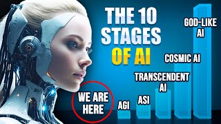 The 10 Stages of Artificial Intelligence [upl. by Jemena]