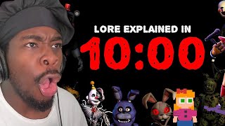 FNAF LORE EXPLAINED IN 10 MINUTES [upl. by Iliram224]