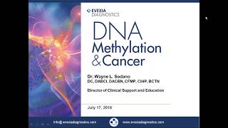 DNA Methylation and Cancer [upl. by Batholomew683]