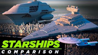 🚀 Biggest STARSHIPS 🛸 3D Comparison [upl. by Anele570]