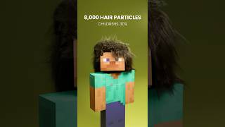 Minecraft Hair Simulation physicsdemonstration relaxing minecraft [upl. by Arianne]