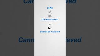 Affixed Words in Chinese [upl. by Anisirhc]