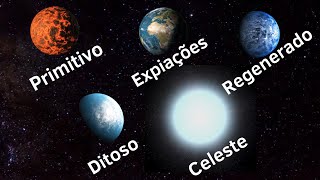 VIDA EM OUTROS PLANETAS NA VISÃO ESPÍRITA I Mensagem Espírita Para Você [upl. by Renick368]