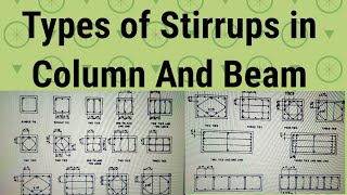 Types of stirrups in column and beam [upl. by Tik]