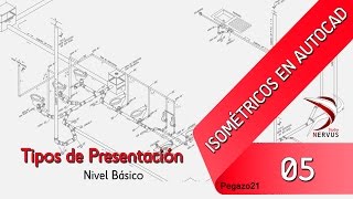 Curso de Isométricos 05 [upl. by Iddet]