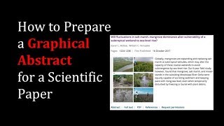 How to Prepare a Graphical Abstract for a Scientific Paper [upl. by Adnorhs]