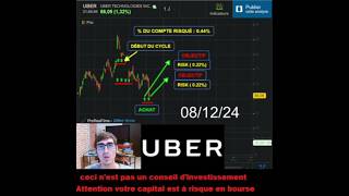 Achat dactions UBER 30 Trader Trading [upl. by Tombaugh]